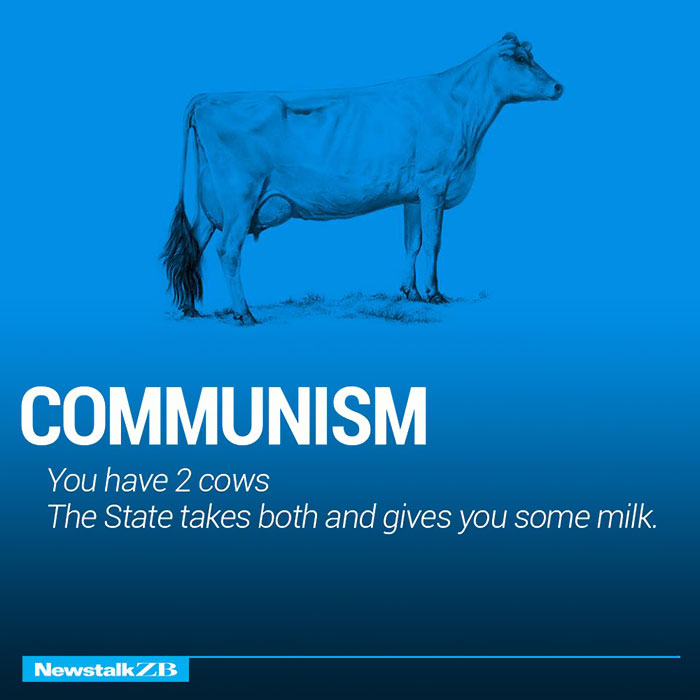 Ģeniāli! Pasaules ekonomikas un iekārtas izskaidrotas ar… divām govīm!