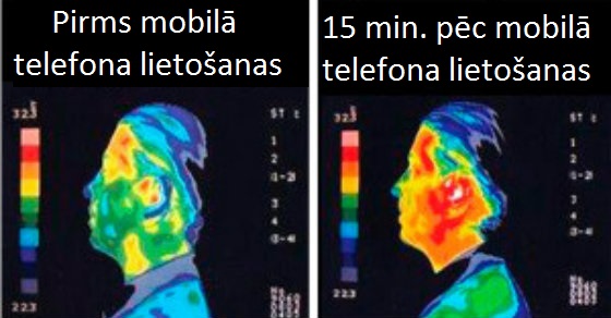 VIDEO: 5 mobilo telefonu modeļi ar augstāko radiācijas līmeni! Vai tavējais ir sarakstā?