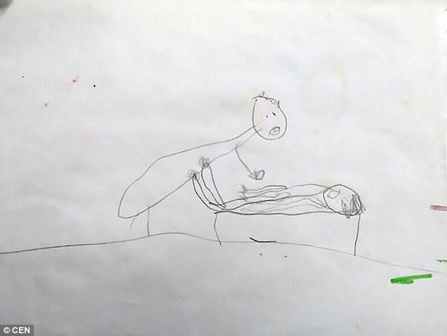 Šokējošs atradums 5 gadus vecas meitas istabā.. Viņas zīmējumu dēļ apcietināja vietējo priesteri.