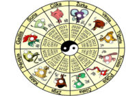 2023. gads: kā austrumu horoskopa zīmēs atspoguļosies “divu divnieku un trijnieku” gads. Kuru Ūdens Melnais Trusītis maigi apskaus un skūpstīs