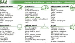 Konkurences padome soda sludinājumu portālu ss.lv par tirgus varas ļaunprātīgu izmantošanu
